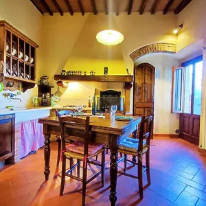 https://casa-matteo-san-gimignano-apartments.it-tuscanyhotel.com